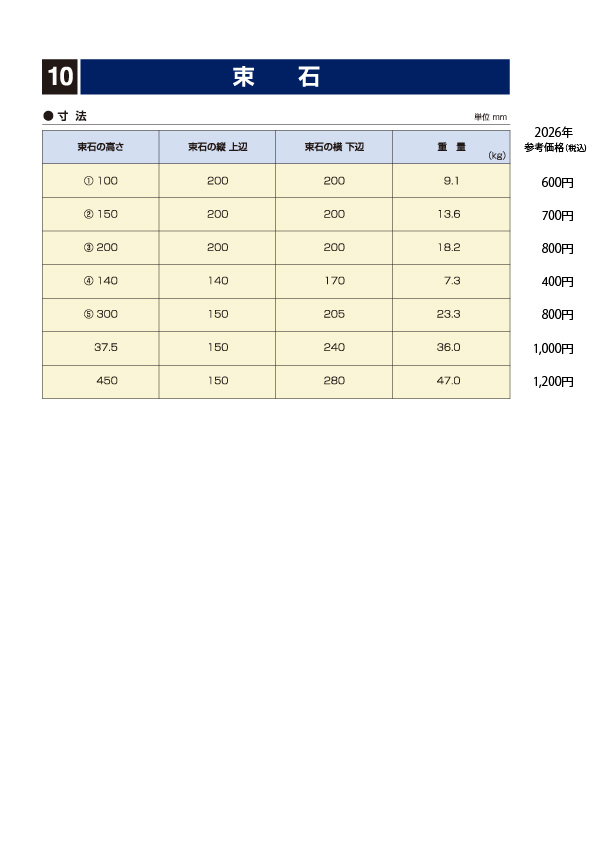 石部建材　束石
