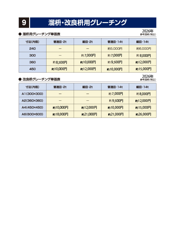 石部建材　溜枡・改良枡用グレーチング